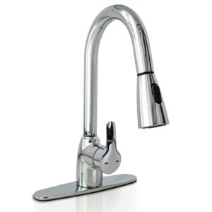 8 in. Centerset 1-Handle Pull-Out Sprayer Kitchen Faucet with Deckplate in Polished Chrome
